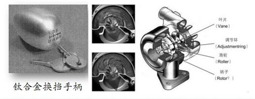   תϵͳClevis